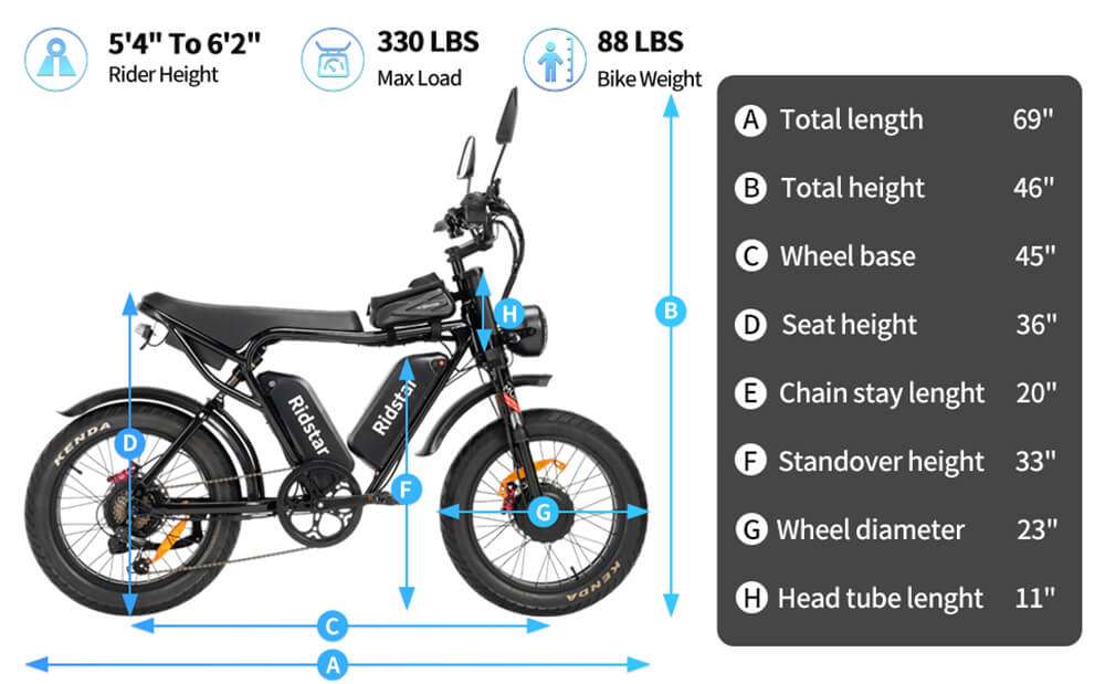 Ridstar Q20 Pro Electric Bike 2000W 35MPH  Motor 52V 40AH Battery