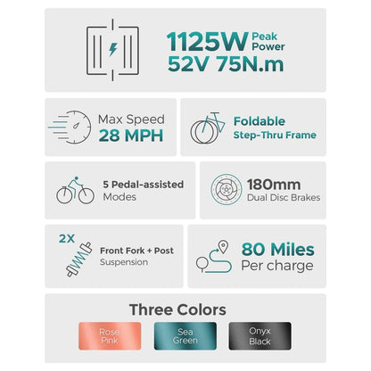 ENGWE L20 2.0 Electric Bike